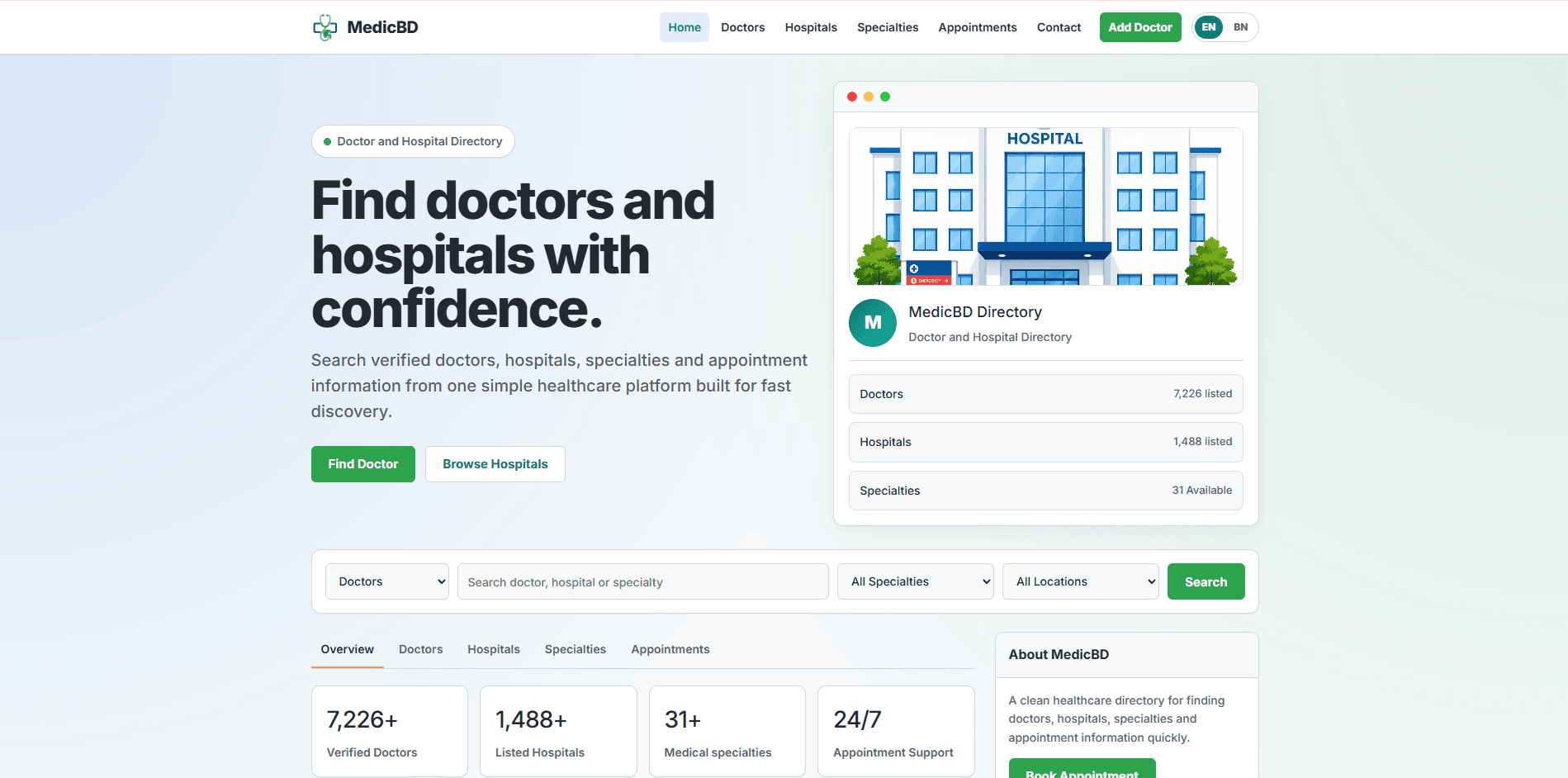 MedicBD – Bangladesh's First E-Health Platform